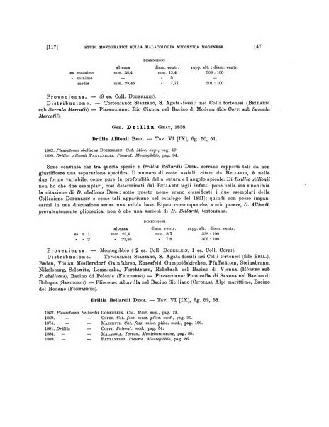 Palaeontographia Italica raccolta di monografie paleontologiche fondata da Mario Canavari nell'anno 1895