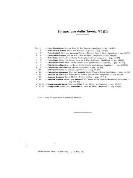 Palaeontographia Italica raccolta di monografie paleontologiche fondata da Mario Canavari nell'anno 1895