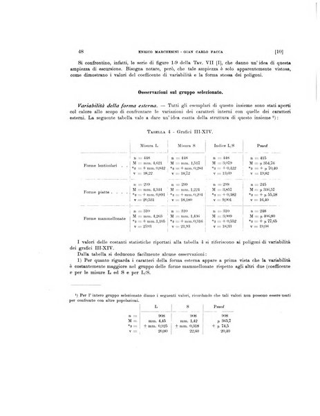 Palaeontographia Italica raccolta di monografie paleontologiche fondata da Mario Canavari nell'anno 1895