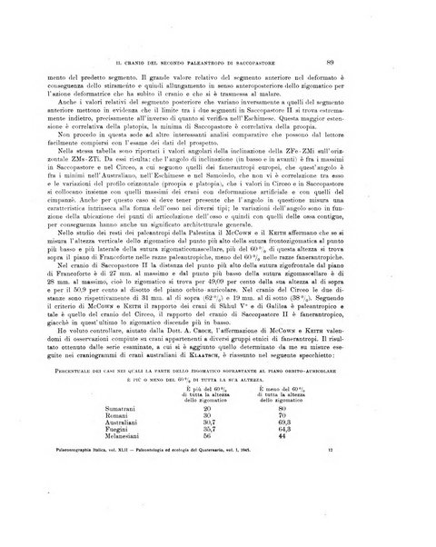 Palaeontographia Italica raccolta di monografie paleontologiche fondata da Mario Canavari nell'anno 1895