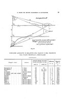 giornale/VEA0025754/1942-1946/unico/00000107