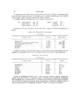 giornale/VEA0025754/1942-1946/unico/00000108