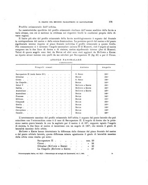 Palaeontographia Italica raccolta di monografie paleontologiche fondata da Mario Canavari nell'anno 1895