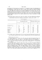 giornale/VEA0025754/1942-1946/unico/00000144