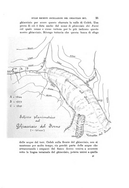 Natura rivista mensile di scienze naturali