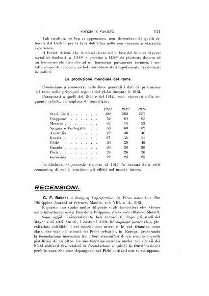 Natura rivista mensile di scienze naturali