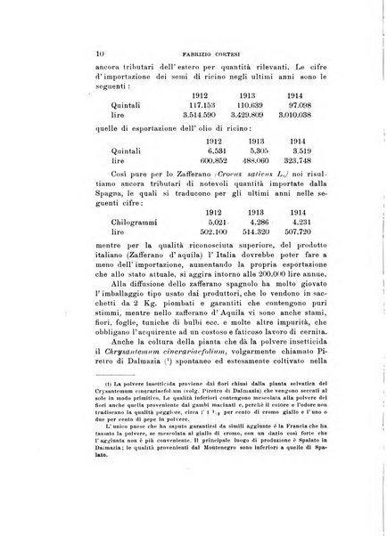 Natura rivista mensile di scienze naturali