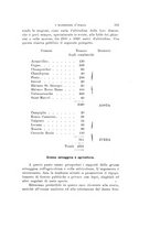 giornale/VEA0038128/1917/unico/00000145