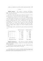 giornale/VEA0038128/1920/unico/00000161