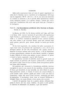 giornale/VEA0038128/1921/unico/00000095