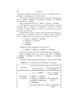 giornale/VEA0038128/1922/unico/00000092