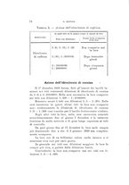 giornale/VEA0038128/1922/unico/00000094