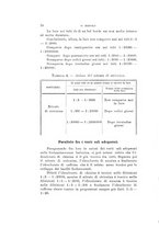 giornale/VEA0038128/1922/unico/00000096