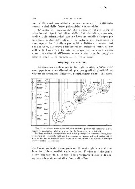 Natura rivista mensile di scienze naturali