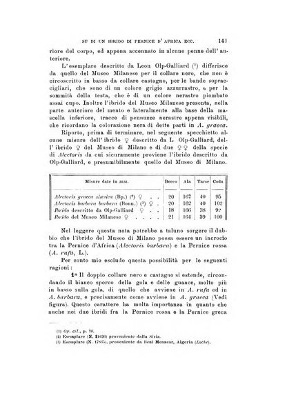 Natura rivista mensile di scienze naturali