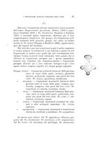 giornale/VEA0038128/1929/unico/00000097