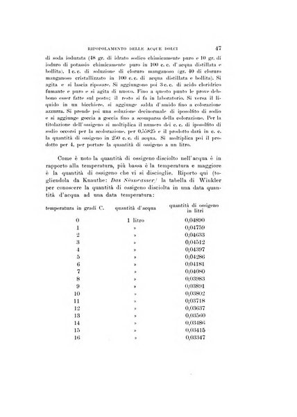 Natura rivista mensile di scienze naturali