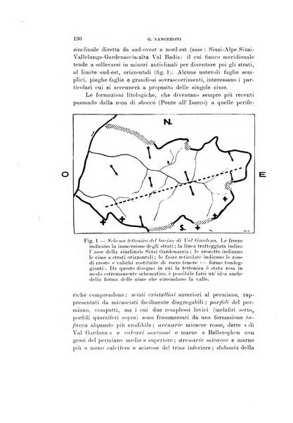 Natura rivista mensile di scienze naturali