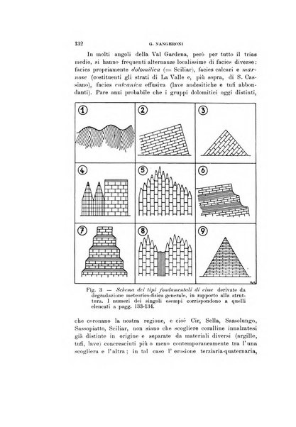 Natura rivista mensile di scienze naturali