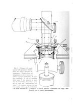 giornale/VEA0038128/1937/unico/00000174