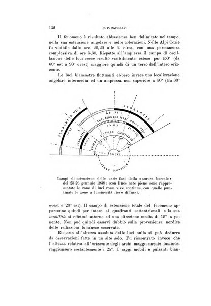 Natura rivista mensile di scienze naturali