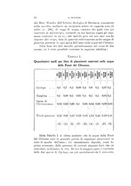 Natura rivista mensile di scienze naturali