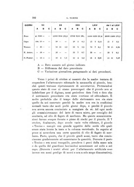 Natura rivista mensile di scienze naturali