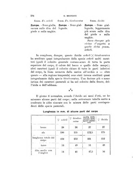 Natura rivista mensile di scienze naturali