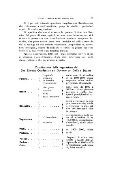 Natura rivista mensile di scienze naturali