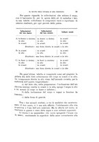 giornale/VEA0038128/1943-1945/unico/00000029