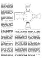 giornale/VEA0068137/1933/unico/00000115