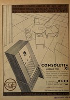 giornale/VEA0068137/1933/unico/00000264