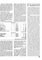 giornale/VEA0068137/1934/unico/00000057