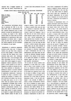 giornale/VEA0068137/1934/unico/00000079