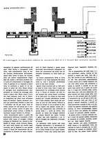 giornale/VEA0068137/1934/unico/00000204