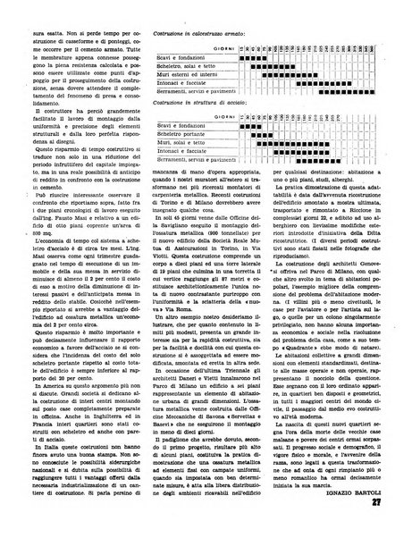 Quadrante rivista mensile