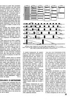 giornale/VEA0068137/1935/unico/00000185