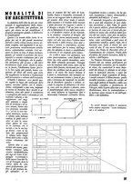 giornale/VEA0068137/1936/unico/00000121