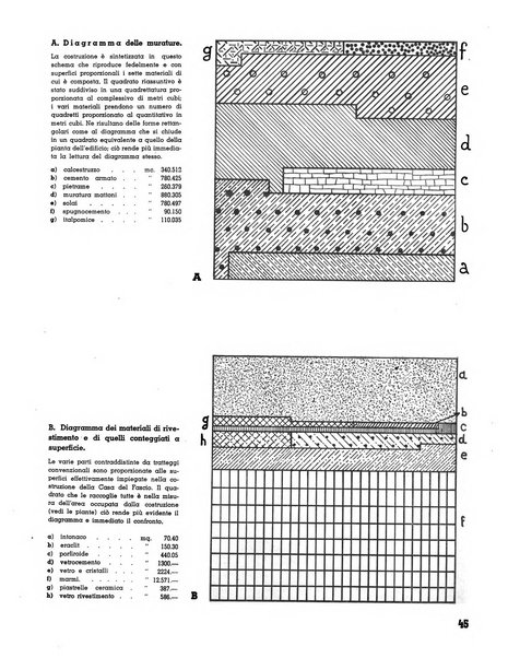 Quadrante rivista mensile