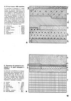 giornale/VEA0068137/1936/unico/00000129