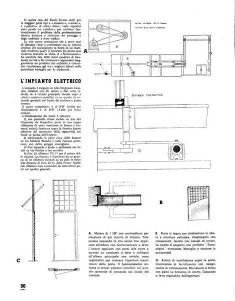 Quadrante rivista mensile