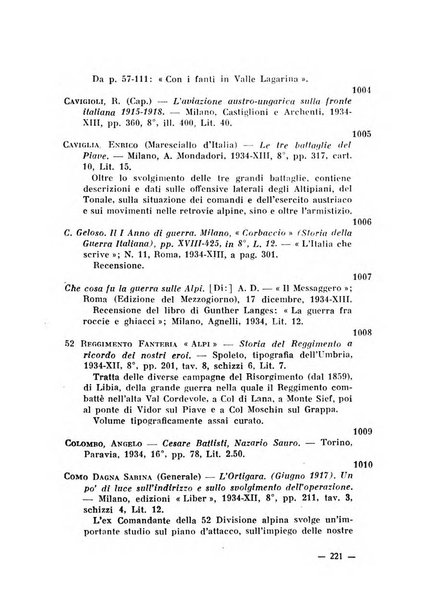 Bollettino bibliografico trimestrale della Venezia Tridentina