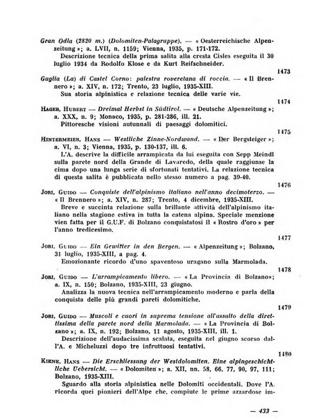 Bollettino bibliografico trimestrale della Venezia Tridentina