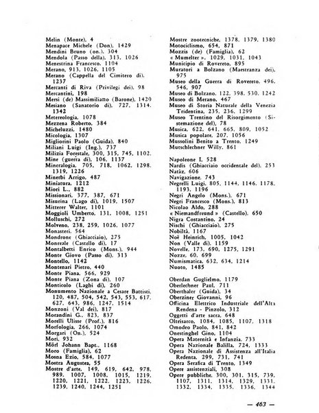 Bollettino bibliografico trimestrale della Venezia Tridentina