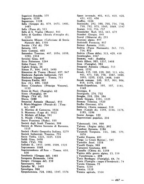 Bollettino bibliografico trimestrale della Venezia Tridentina