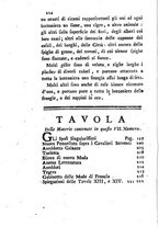 giornale/VEA0115022/1786-1787/unico/00000170