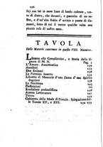 giornale/VEA0115022/1786-1787/unico/00000202