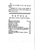 giornale/VEA0115022/1786-1787/unico/00000234