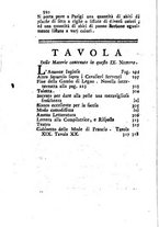 giornale/VEA0115022/1786-1787/unico/00000266