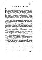 giornale/VEA0115022/1786-1787/unico/00000327